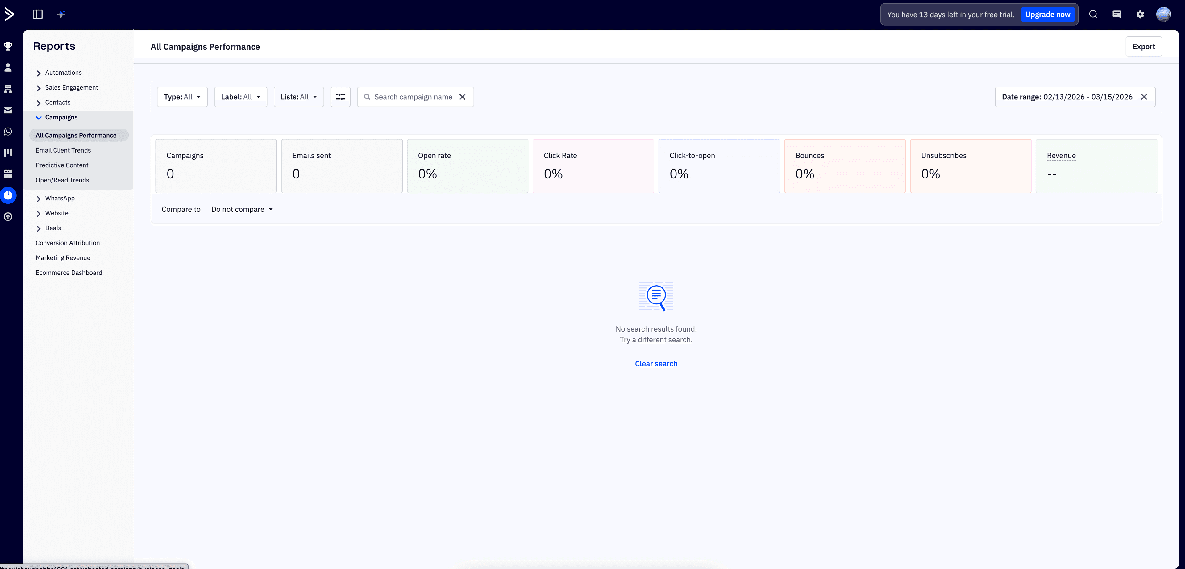 ActiveCampaign reports showing All Campaigns Performance with open rate, click rate, bounces, and revenue tracking