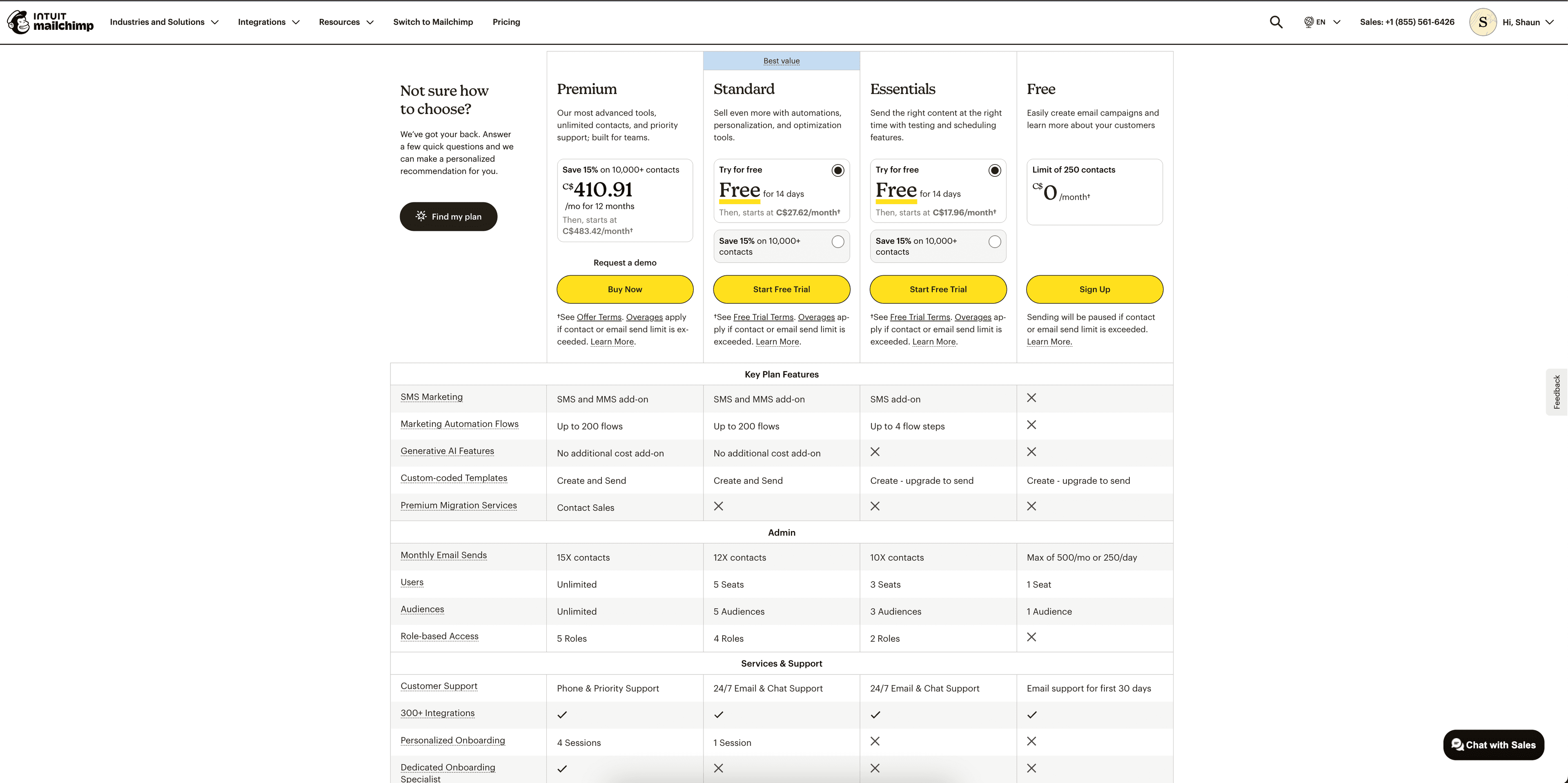 Mailchimp pricing page showing Premium, Standard, Essentials, and Free tiers with feature comparison at 10,000+ contacts